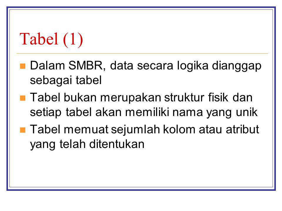 Tabel (1) Dalam SMBR, data secara logika dianggap sebagai tabel