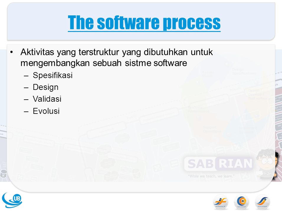 The software process Aktivitas yang terstruktur yang dibutuhkan untuk mengembangkan sebuah sistme software.