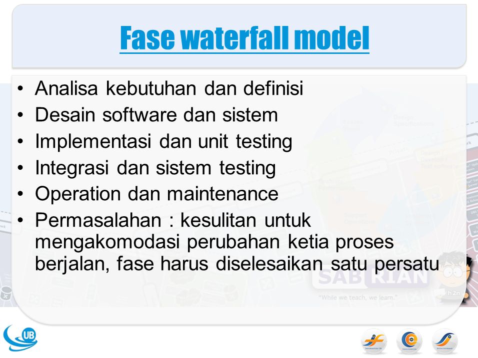 Fase waterfall model Analisa kebutuhan dan definisi