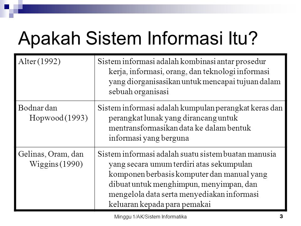 Apakah Sistem Informasi Itu