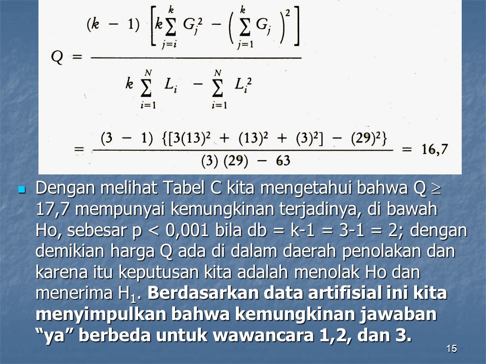Dengan melihat Tabel C kita mengetahui bahwa Q  17,7 mempunyai kemungkinan terjadinya, di bawah Ho, sebesar p < 0,001 bila db = k-1 = 3-1 = 2; dengan demikian harga Q ada di dalam daerah penolakan dan karena itu keputusan kita adalah menolak Ho dan menerima H1.
