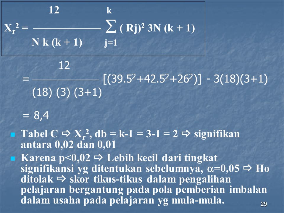 Tabel C  Xr2, db = k-1 = 3-1 = 2  signifikan antara 0,02 dan 0,01