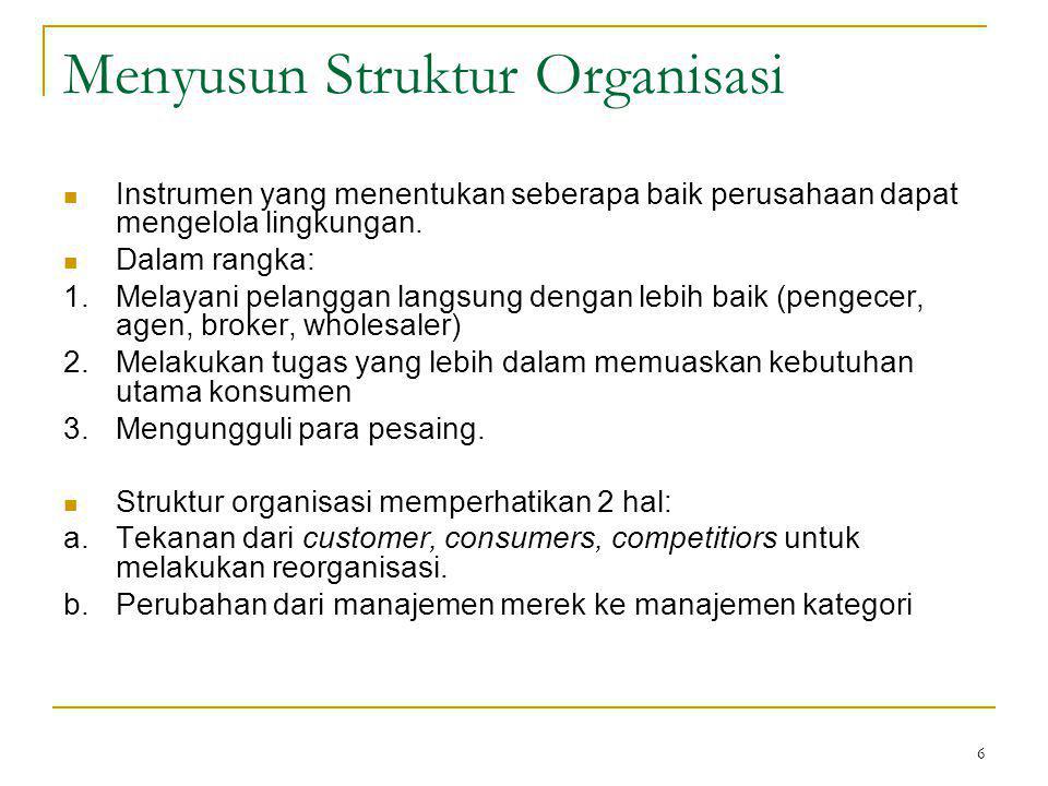 Menyusun Struktur Organisasi
