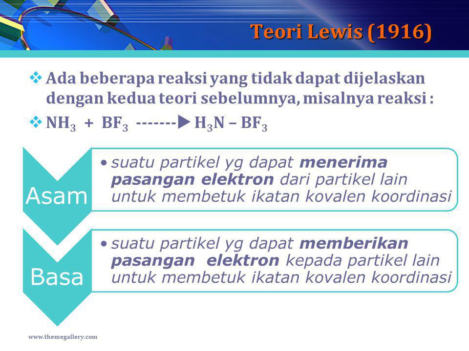 Teori Lewis (1916) Ada beberapa reaksi yang tidak dapat dijelaskan dengan kedua teori sebelumnya, misalnya reaksi :