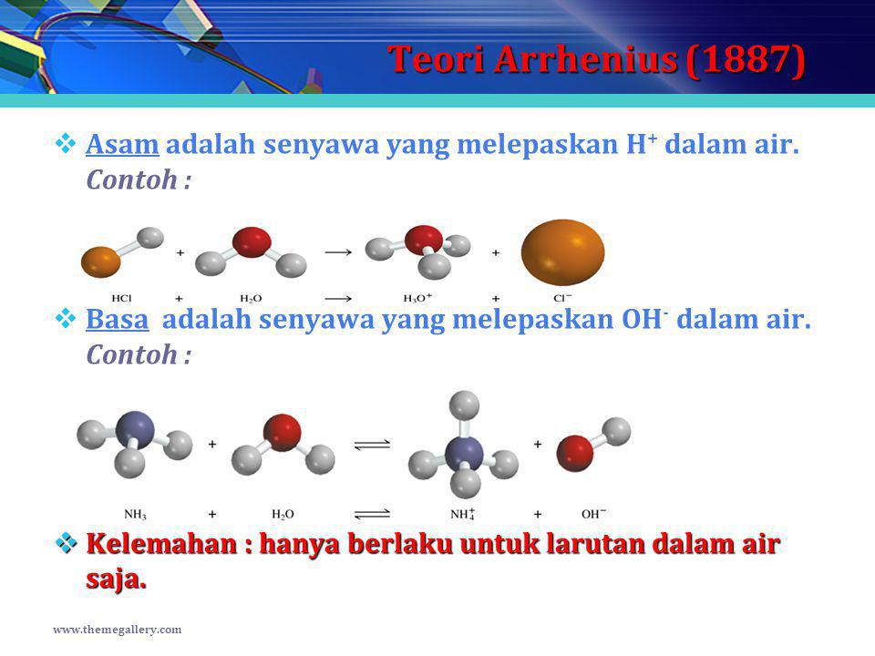 Teori Arrhenius (1887) Asam adalah senyawa yang melepaskan H+ dalam air. Contoh : Basa adalah senyawa yang melepaskan OH- dalam air. Contoh :
