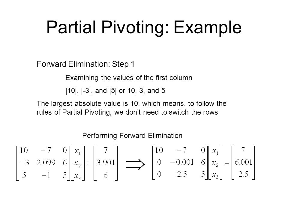 Partial Pivoting: Example