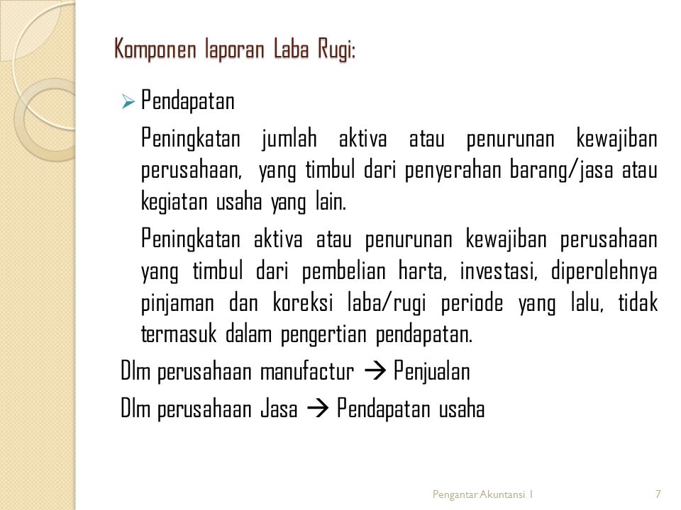 Komponen laporan Laba Rugi: