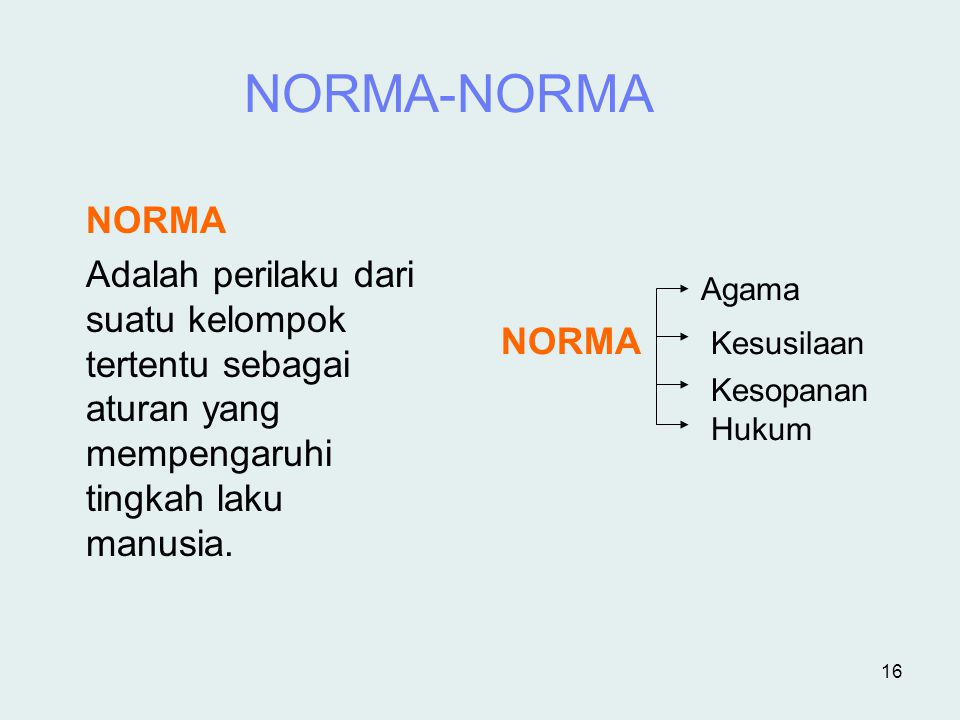 NORMA-NORMA NORMA. Adalah perilaku dari suatu kelompok tertentu sebagai aturan yang mempengaruhi tingkah laku manusia.
