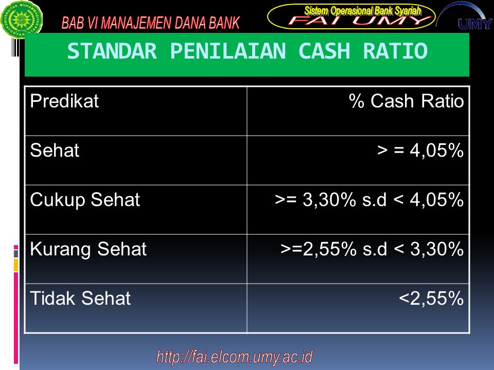 STANDAR PENILAIAN CASH RATIO