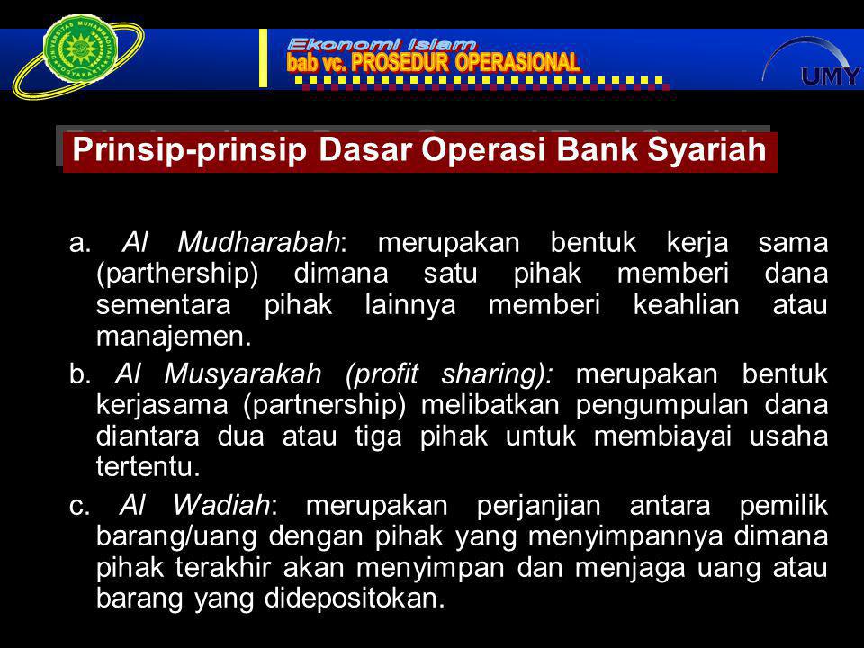 Prinsip-prinsip Dasar Operasi Bank Syariah