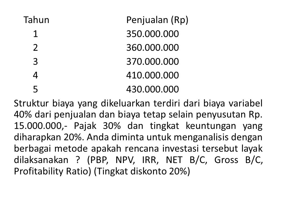 Contoh Perhitungan Profitability Index - Data Dikdasmen