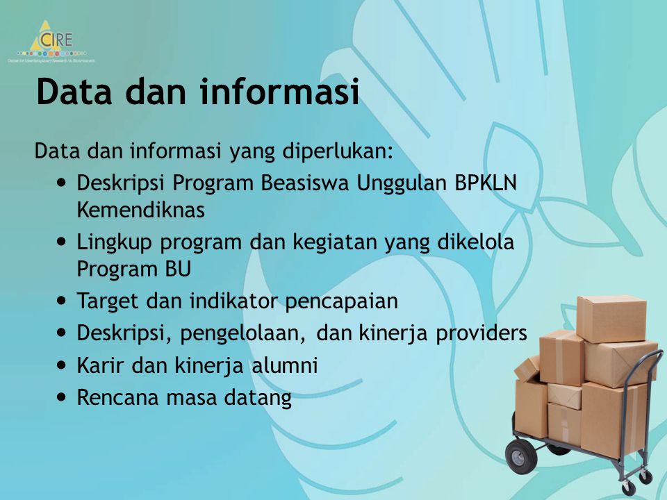 Data dan informasi Data dan informasi yang diperlukan: