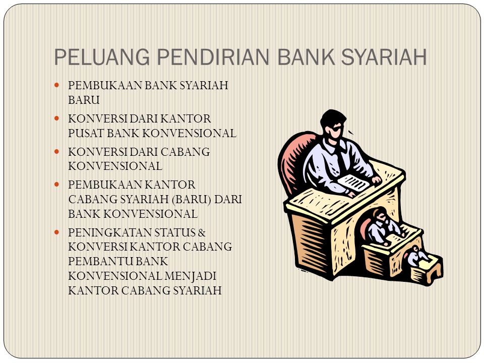 PELUANG PENDIRIAN BANK SYARIAH