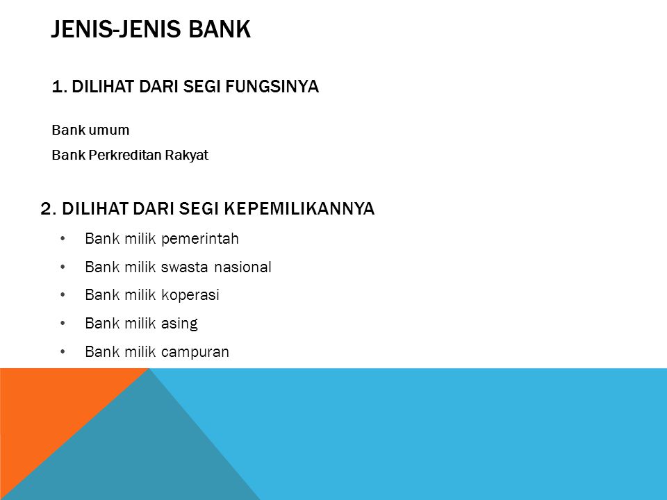 JENIS-JENIS BANK 1. Dilihat dari segi fungsinya