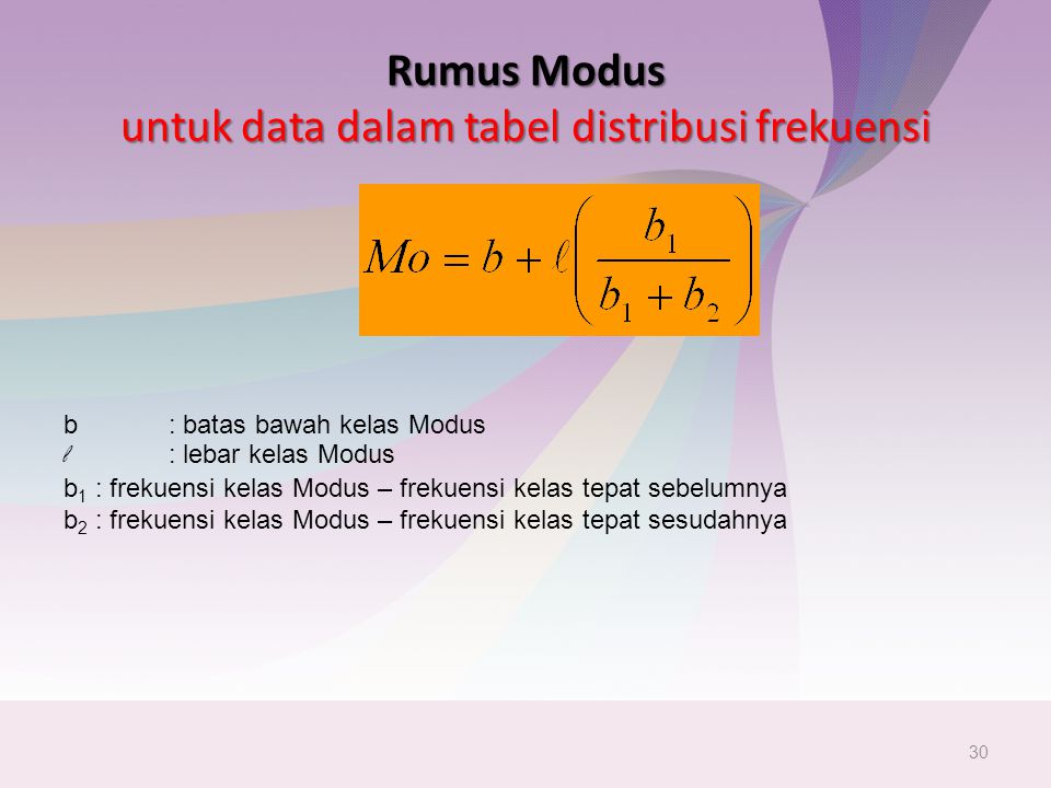 Rumus Modus untuk data dalam tabel distribusi frekuensi