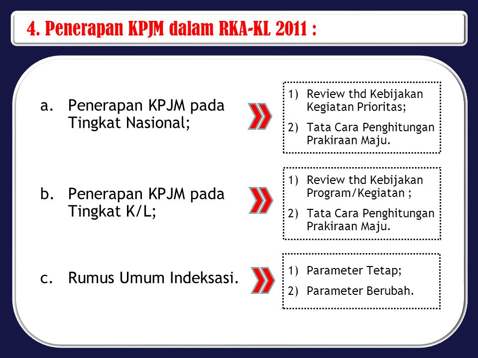 4. Penerapan KPJM dalam RKA-KL 2011 :