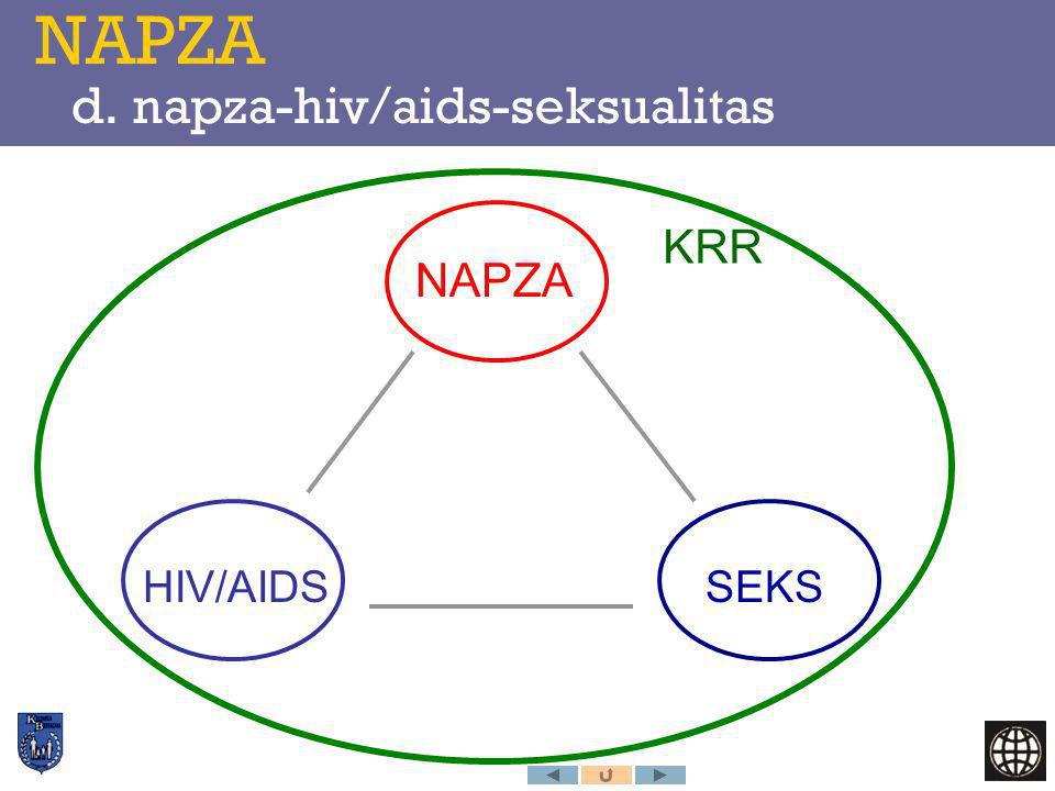 NAPZA d. napza-hiv/aids-seksualitas