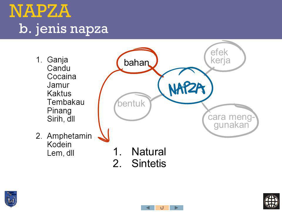 NAPZA b. jenis napza Natural Sintetis efek kerja bahan bentuk