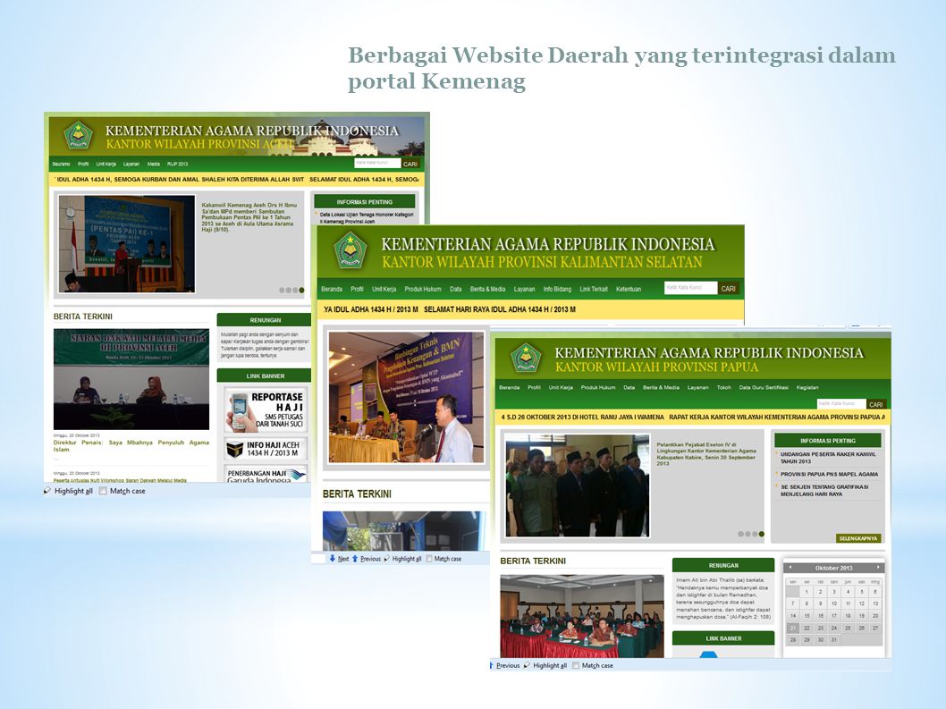Berbagai Website Daerah yang terintegrasi dalam portal Kemenag