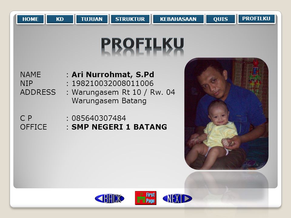 PROFILKU NAME : Ari Nurrohmat, S.Pd NIP :