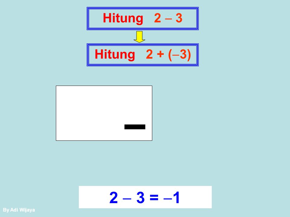Hitung 2  3 Hitung 2 + (3) + 2  3 = 1 By Adi Wijaya