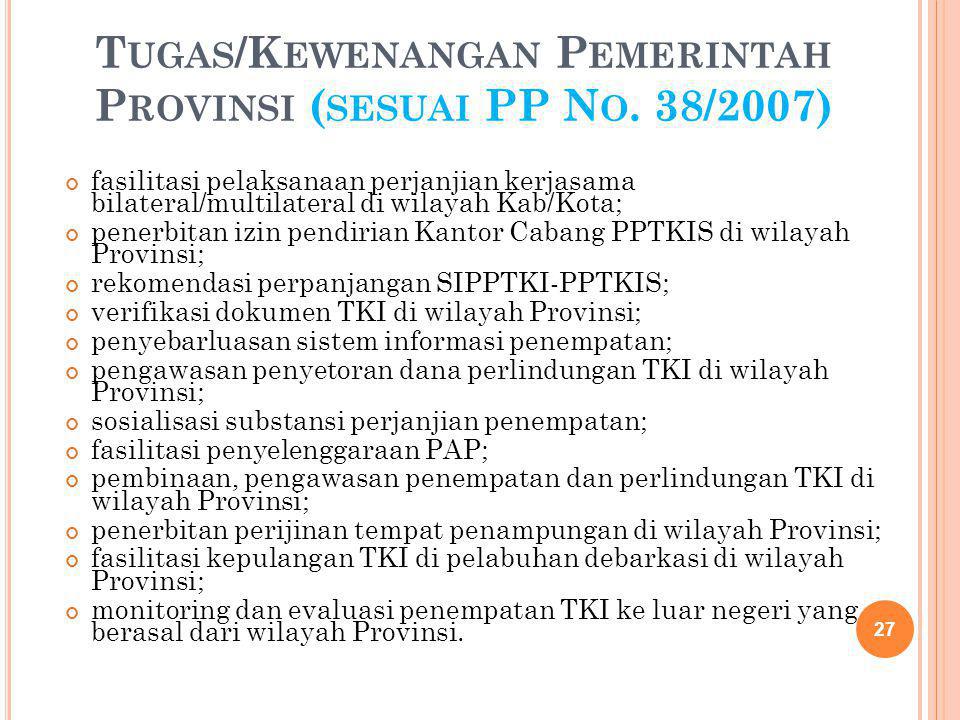 Tugas/Kewenangan Pemerintah Provinsi (sesuai PP No. 38/2007)