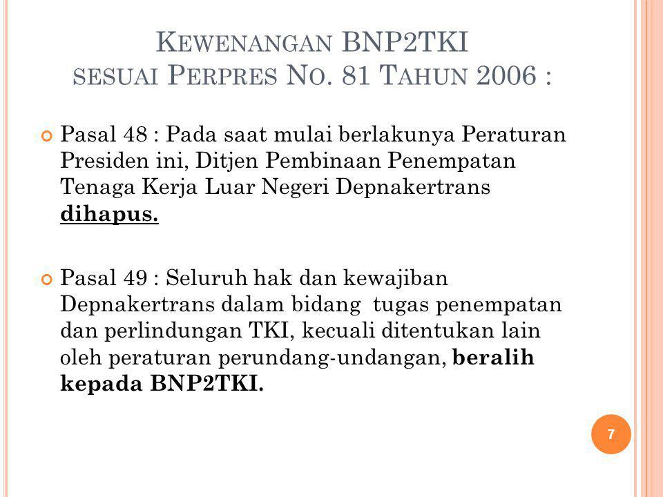 Kewenangan BNP2TKI sesuai Perpres No. 81 Tahun 2006 :