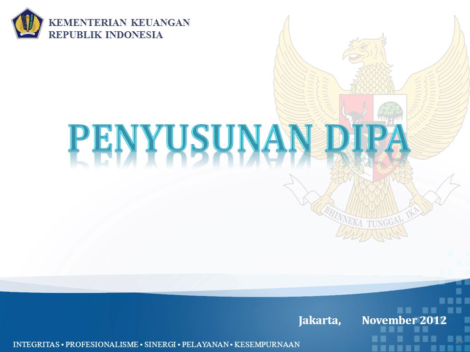 Penyusunan DIPA Jakarta, November 2012