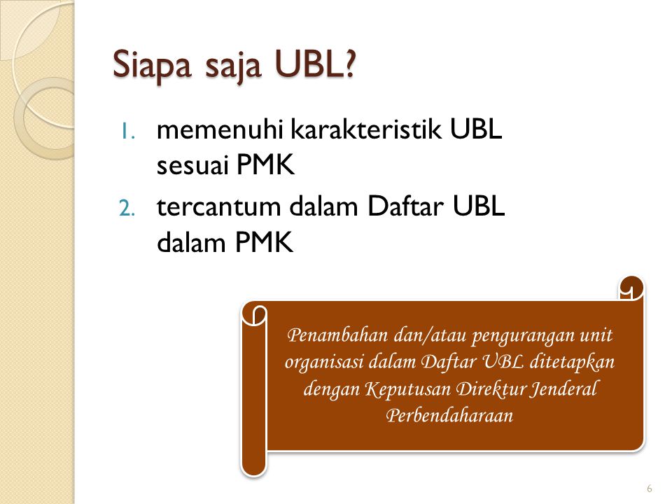 Siapa saja UBL memenuhi karakteristik UBL sesuai PMK