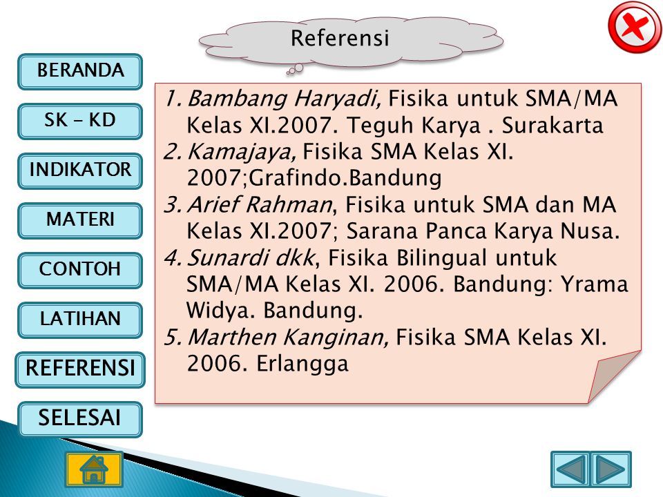 Referensi Bambang Haryadi, Fisika untuk SMA/MA Kelas XI Teguh Karya . Surakarta. Kamajaya, Fisika SMA Kelas XI. 2007;Grafindo.Bandung.