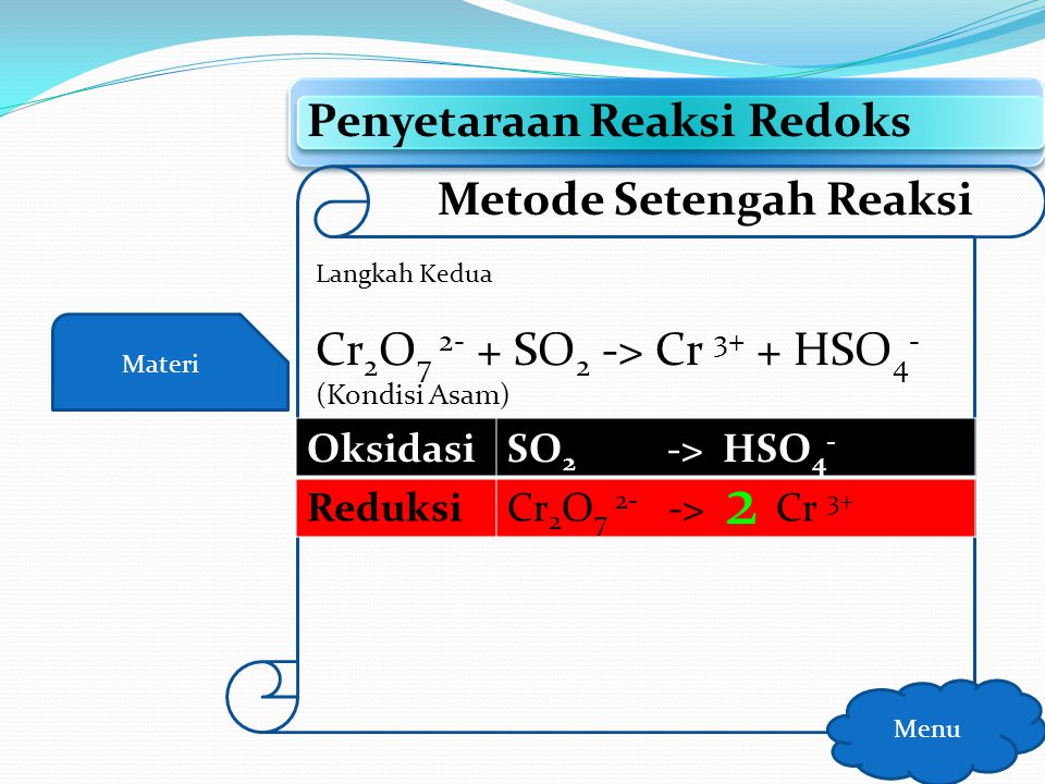 2 Penyetaraan Reaksi Redoks Metode Setengah Reaksi