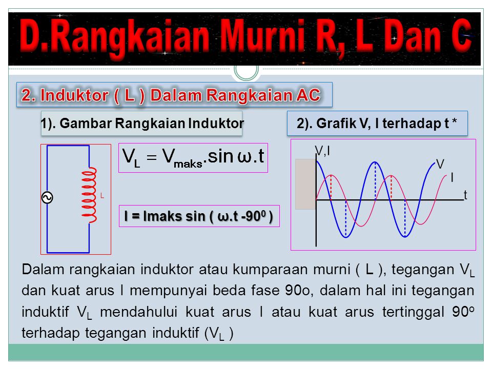 D.Rangkaian Murni R, L Dan C 1). Gambar Rangkaian Induktor