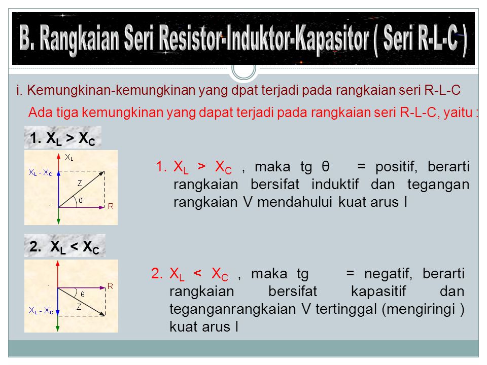B. Rangkaian Seri Resistor-Induktor-Kapasitor ( Seri R-L-C )