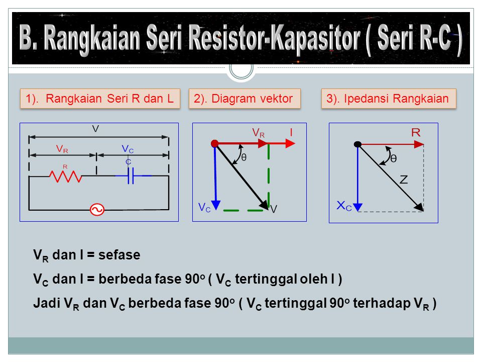 B. Rangkaian Seri Resistor-Kapasitor ( Seri R-C )