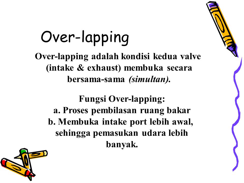 Over-lapping Over-lapping adalah kondisi kedua valve