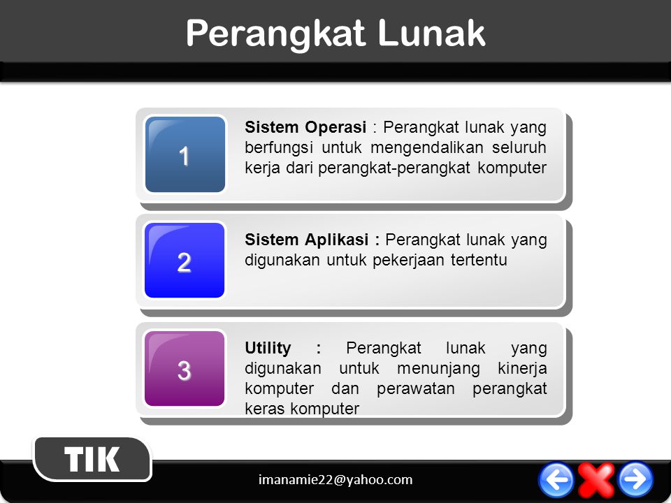 Perangkat Lunak 1. Sistem Operasi : Perangkat lunak yang berfungsi untuk mengendalikan seluruh kerja dari perangkat-perangkat komputer.