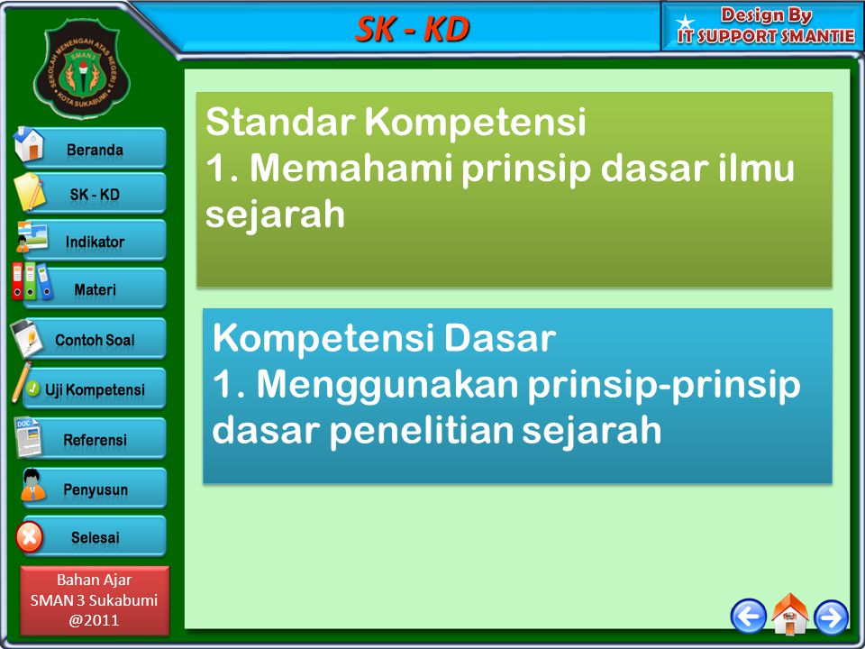 SK - KD Standar Kompetensi. 1. Memahami prinsip dasar ilmu sejarah.