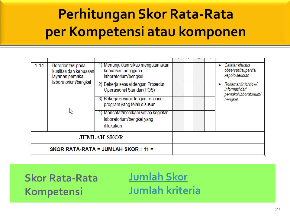 Perhitungan Skor Rata-Rata per Kompetensi atau komponen