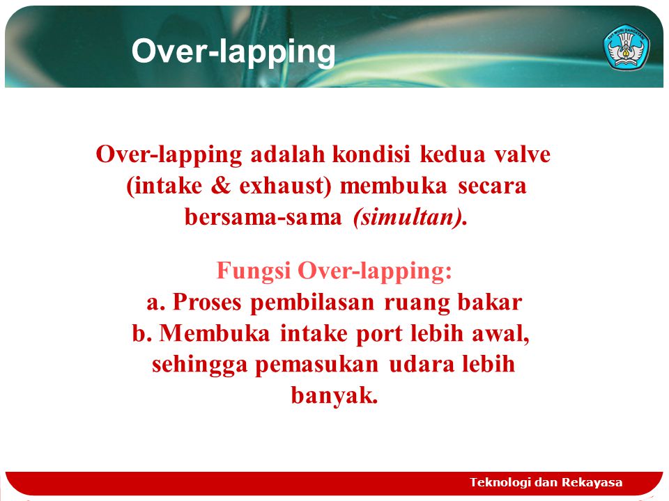 Over-lapping Over-lapping adalah kondisi kedua valve