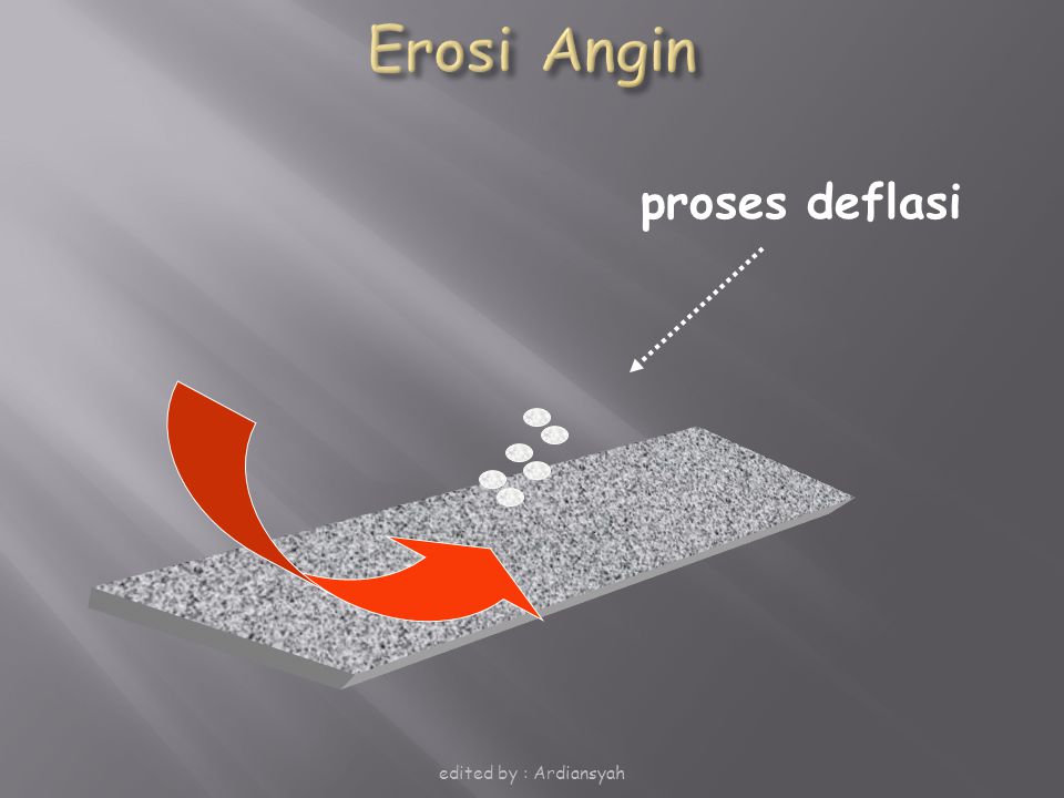 Erosi Angin proses deflasi edited by : Ardiansyah