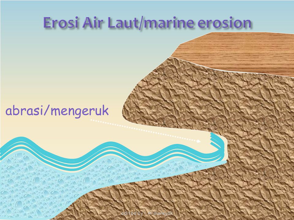 Erosi Air Laut/marine erosion