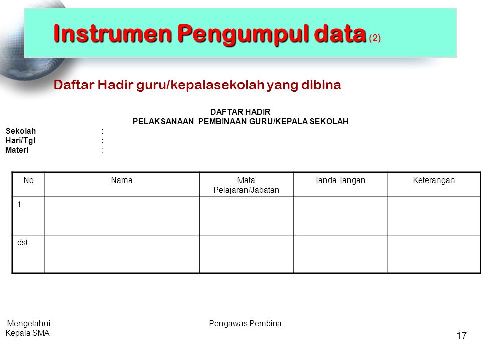 Instrumen Pengumpul data (2)