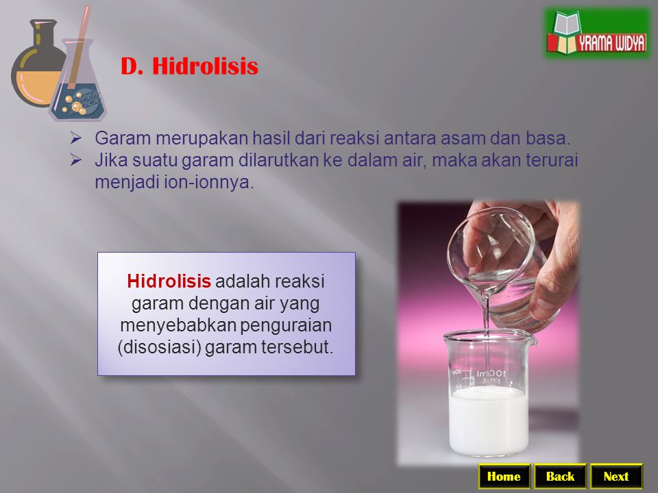 D. Hidrolisis Garam merupakan hasil dari reaksi antara asam dan basa.