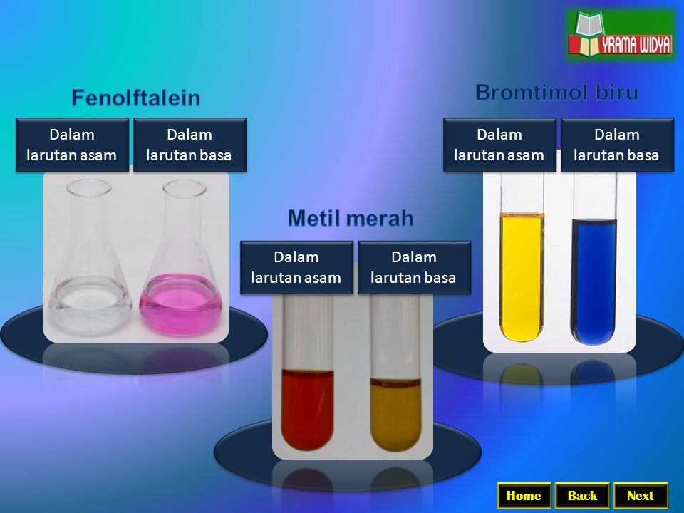 В соляную кислоту добавили лакмус. Fenolftalein. КЛИНИТЕСТ фенолфталеин. ГАЗ окрашивающий Лакмус в синий цвет.