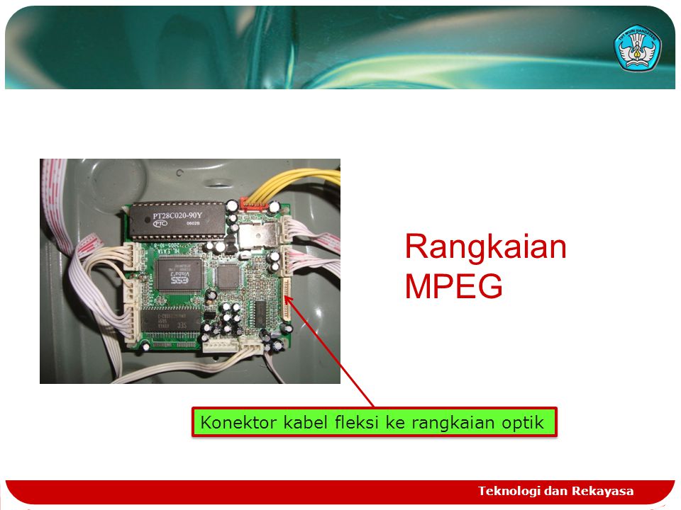 Rangkaian MPEG Konektor kabel fleksi ke rangkaian optik
