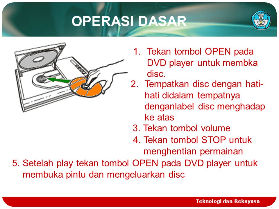 OPERASI DASAR Tekan tombol OPEN pada DVD player untuk membka disc.