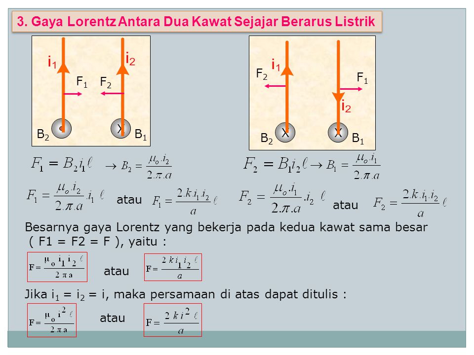 3. Gaya Lorentz Antara Dua Kawat Sejajar Berarus Listrik