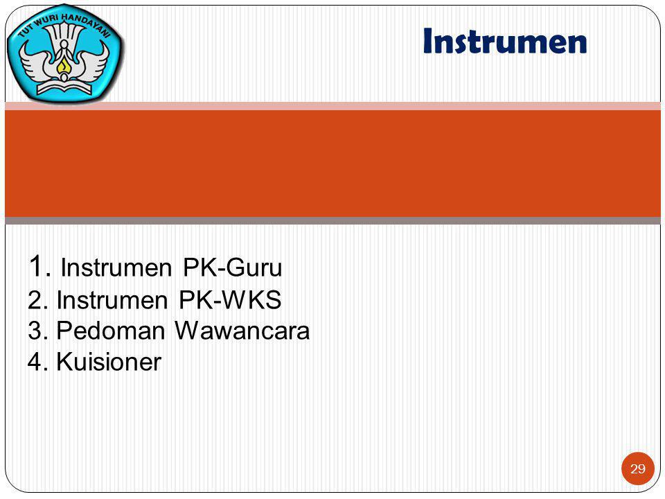 Instrumen 1. Instrumen PK-Guru 2. Instrumen PK-WKS
