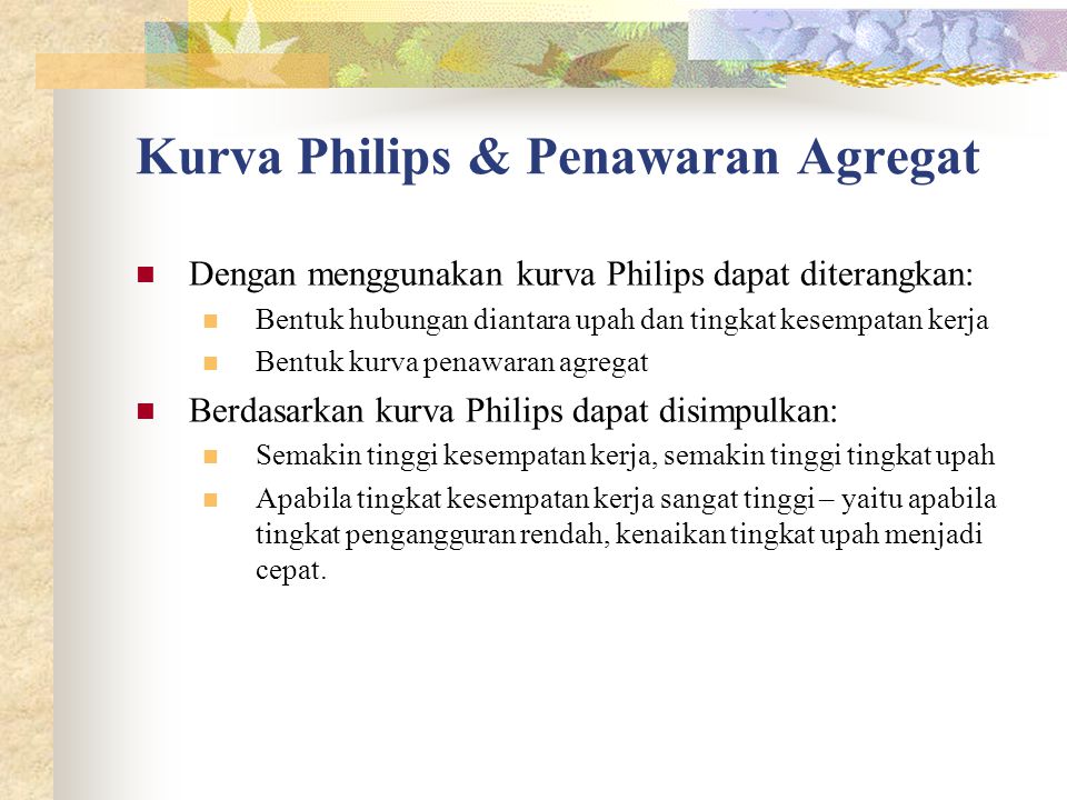 Kurva Philips & Penawaran Agregat