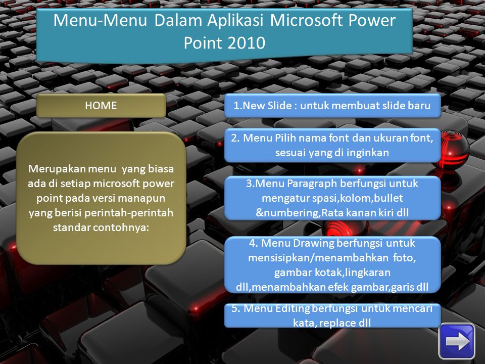 Menu-Menu Dalam Aplikasi Microsoft Power Point 2010